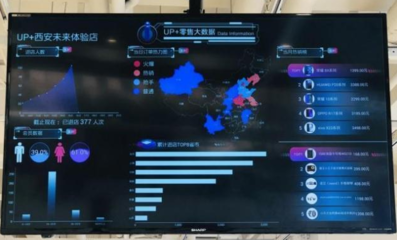 5G來臨前夜，迪信通增發股份的戰略意圖與行業展望