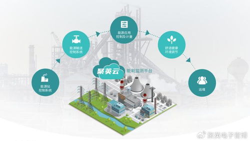 酒店能耗監測解決方案 優化能源管理，提升服務品質與經濟效益