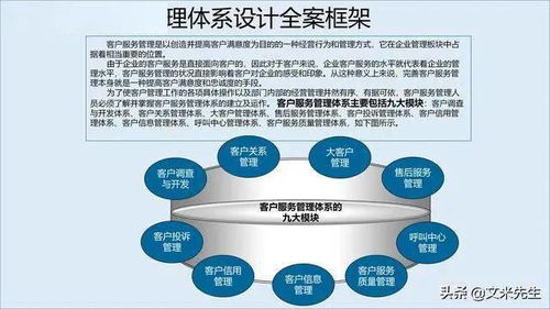 從產(chǎn)品到服務 構建企業(yè)服務管理體系的關鍵路徑